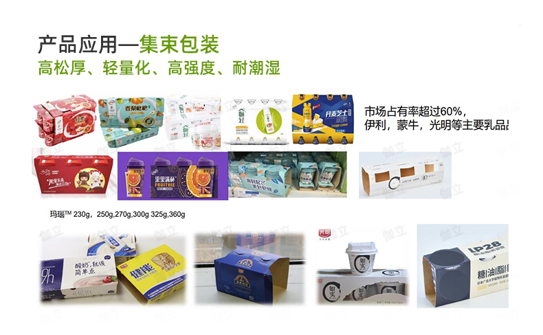 產品應用-1_01